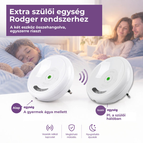 Extra szülői egység Rodger rendszerhez