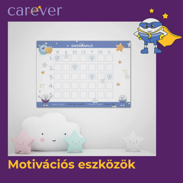 Motivációs eszközök